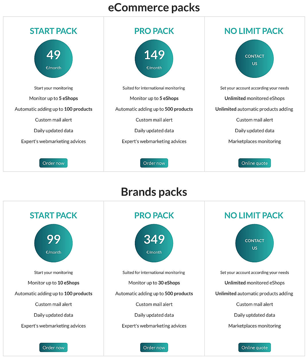Pricing screenshot