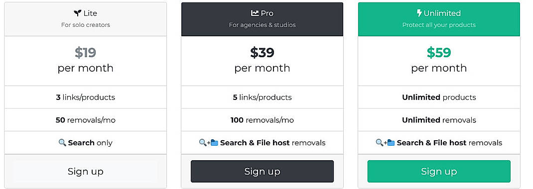 Pricing screenshot