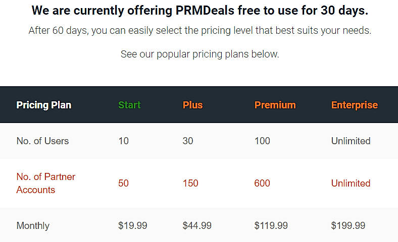Pricing screenshot
