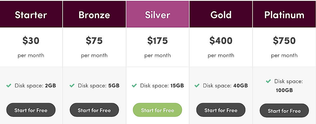 Pricing screenshot