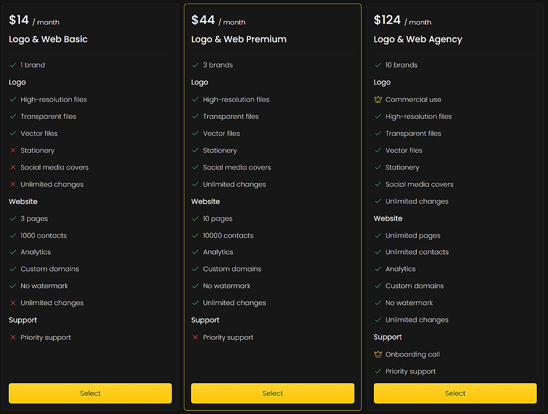 Pricing screenshot