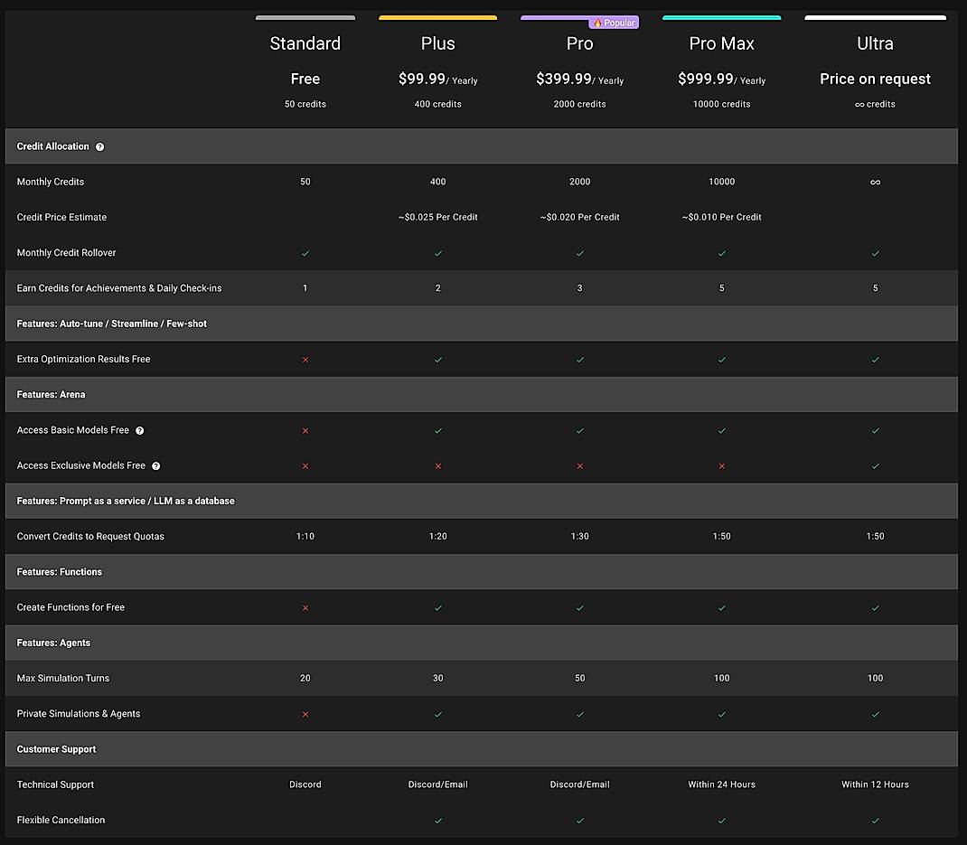 Pricing screenshot