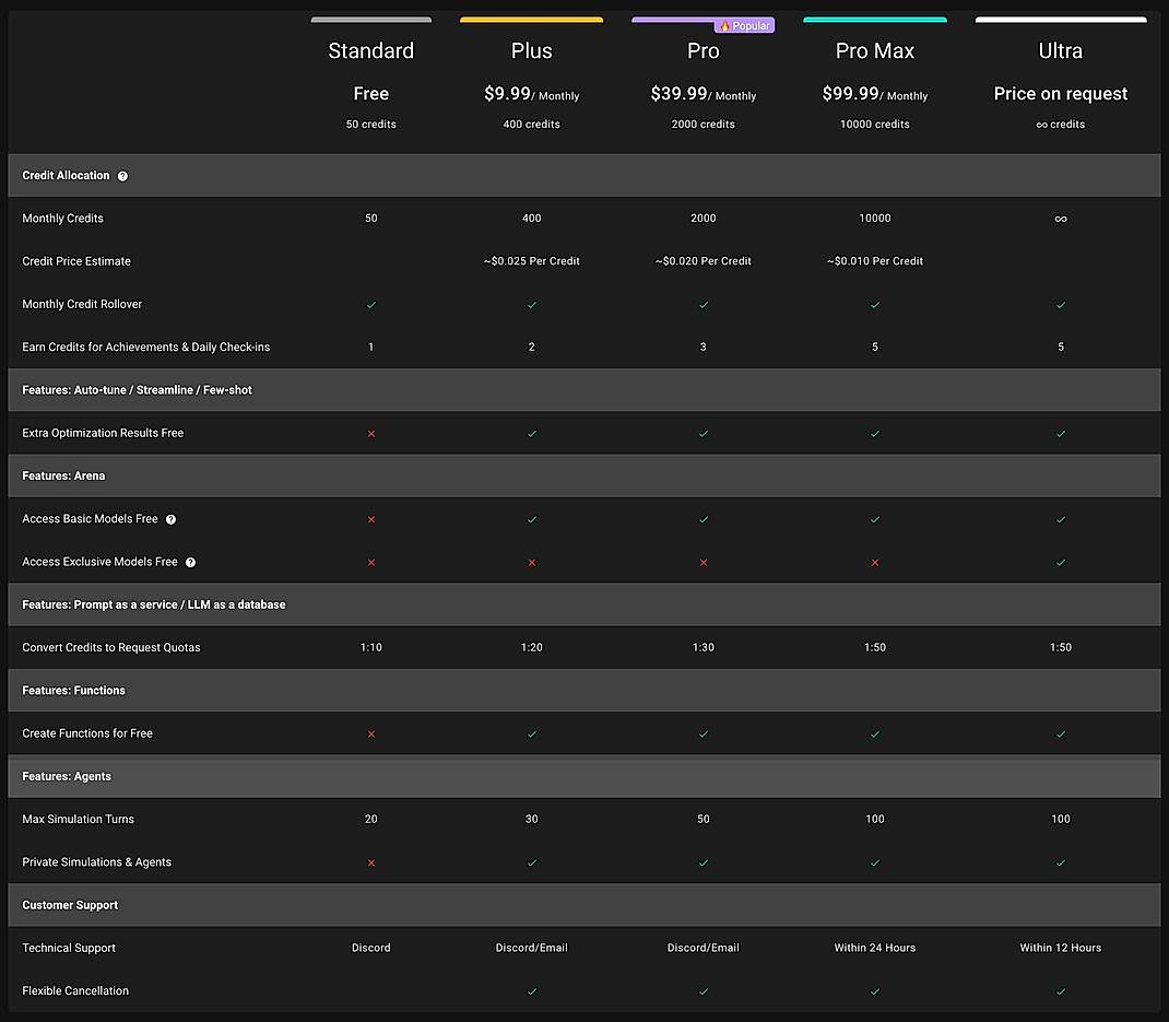 Pricing screenshot