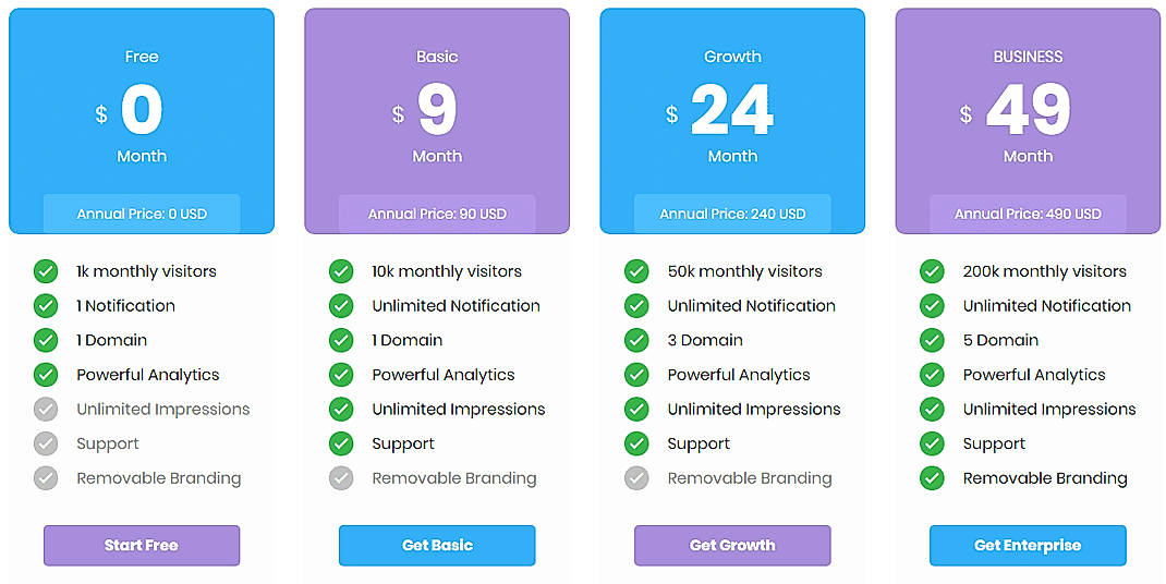 Pricing screenshot