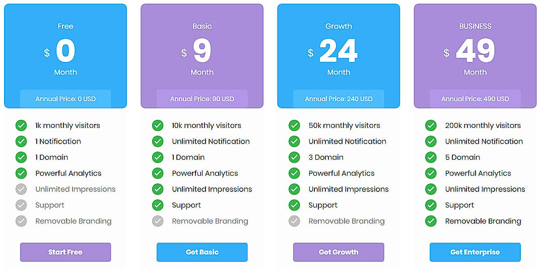 Pricing screenshot