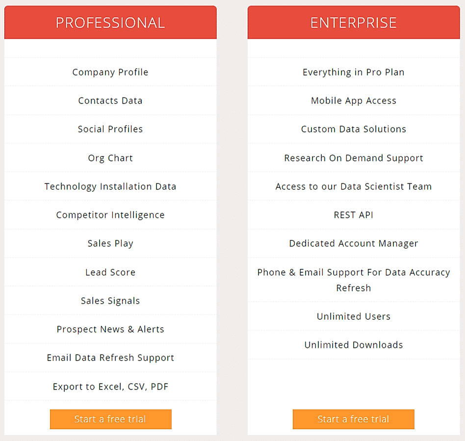 Pricing screenshot