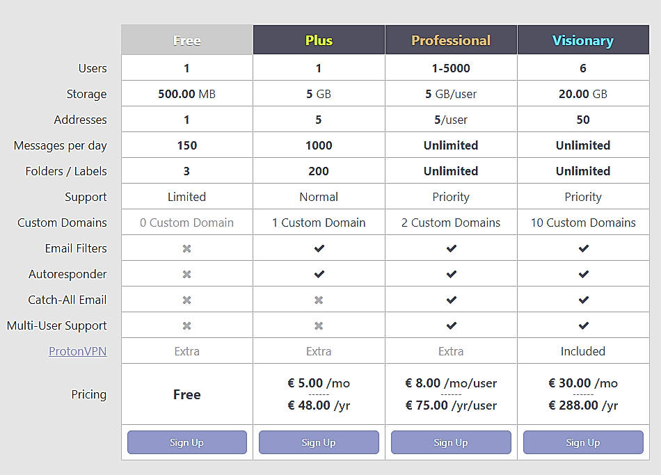 Pricing screenshot