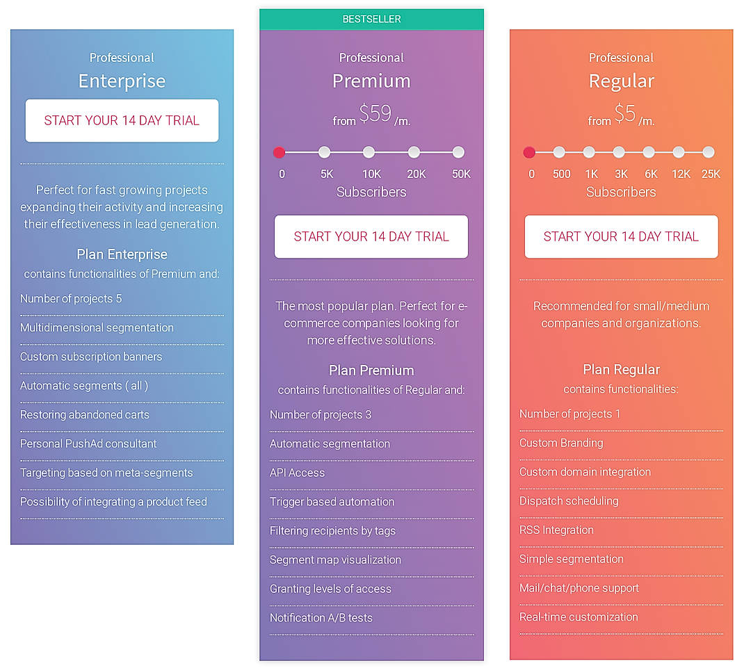 Pricing screenshot