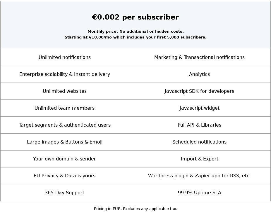 Pricing screenshot