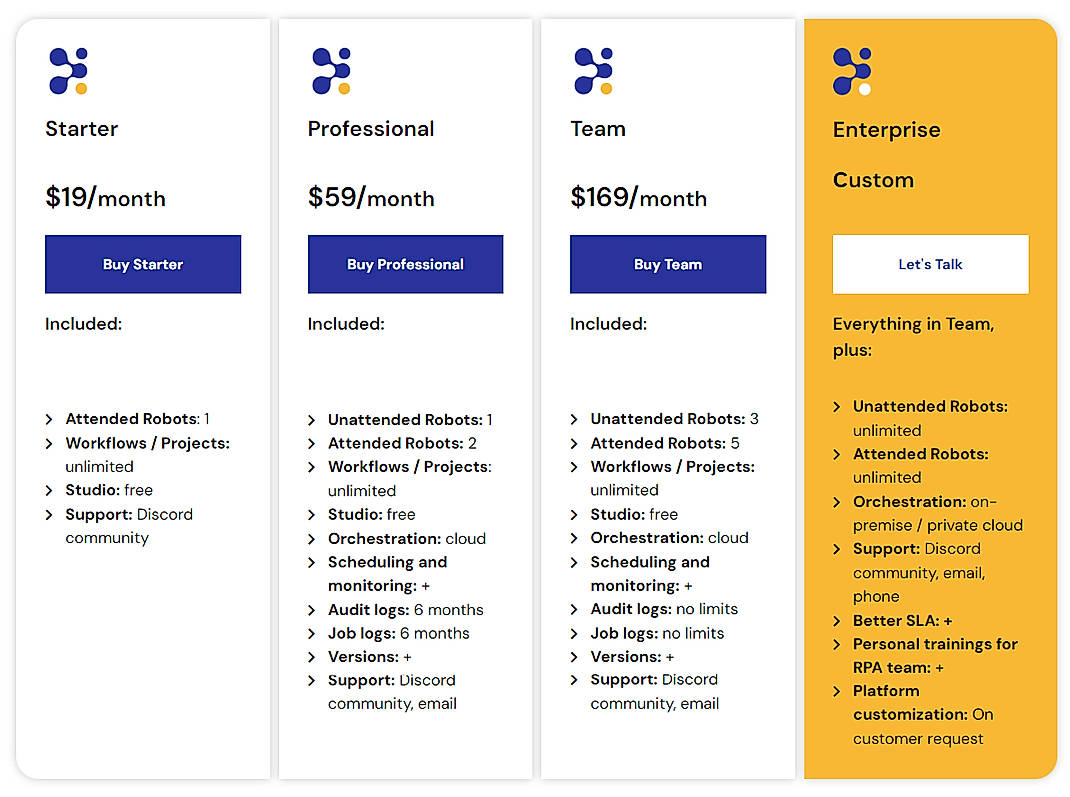 Pricing screenshot