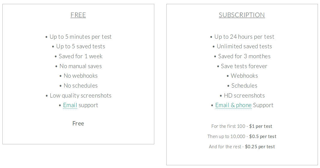 Pricing screenshot