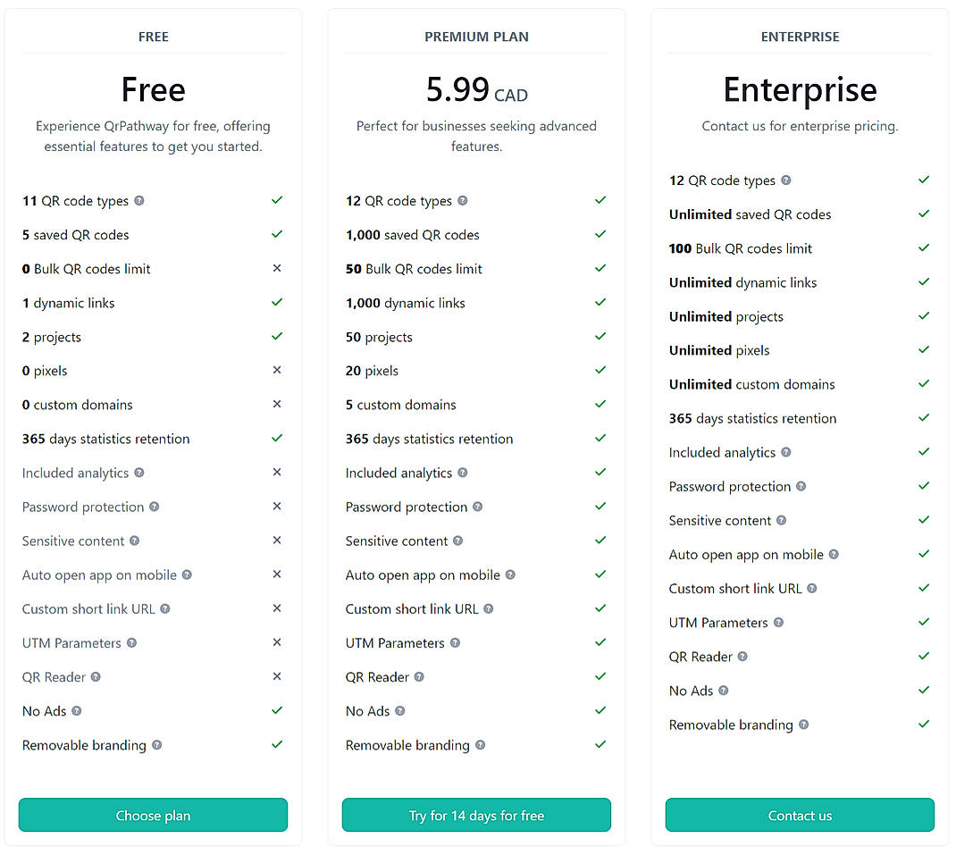 Pricing screenshot