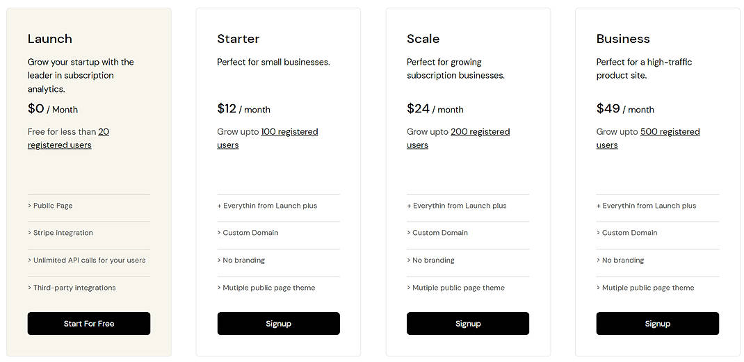 Pricing screenshot