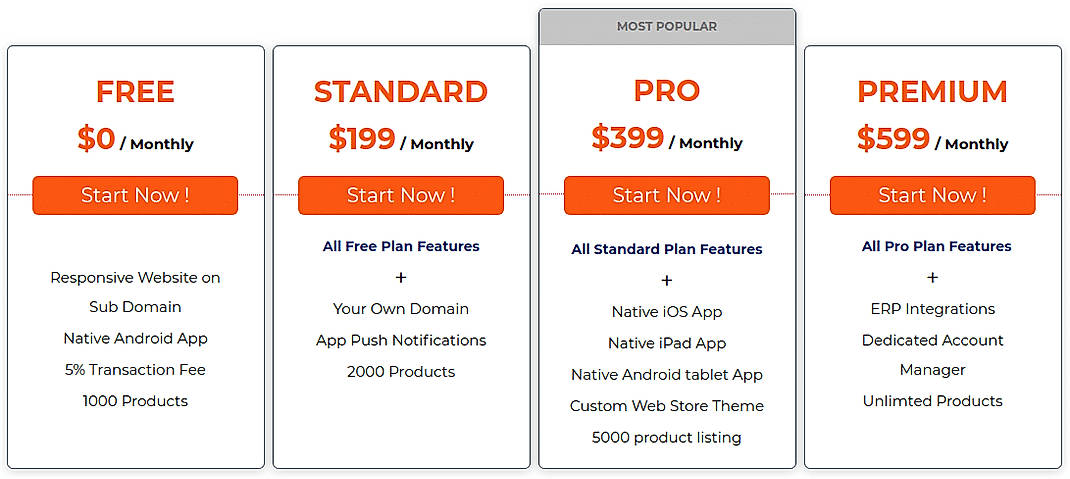 Pricing screenshot