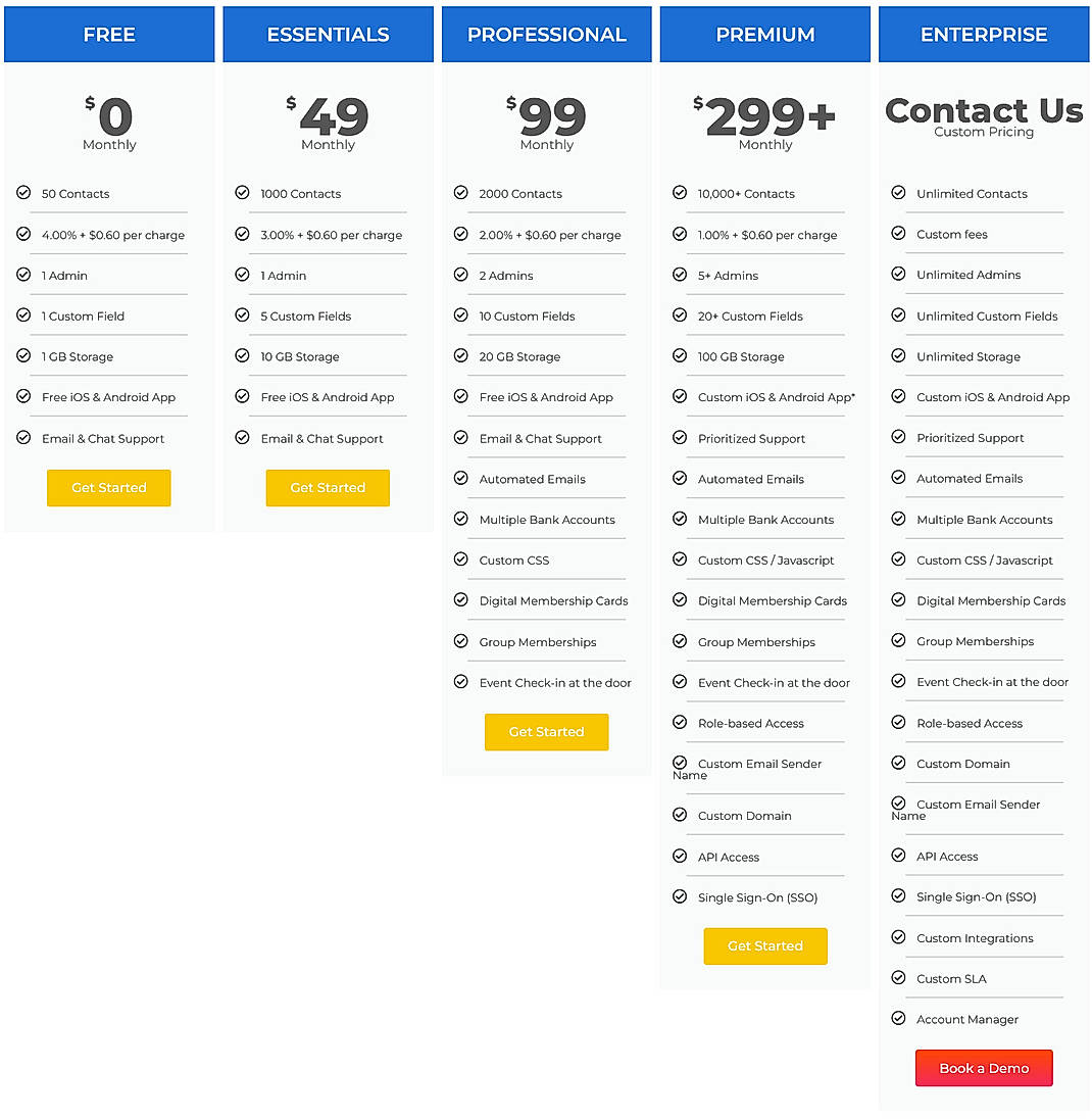 Pricing screenshot