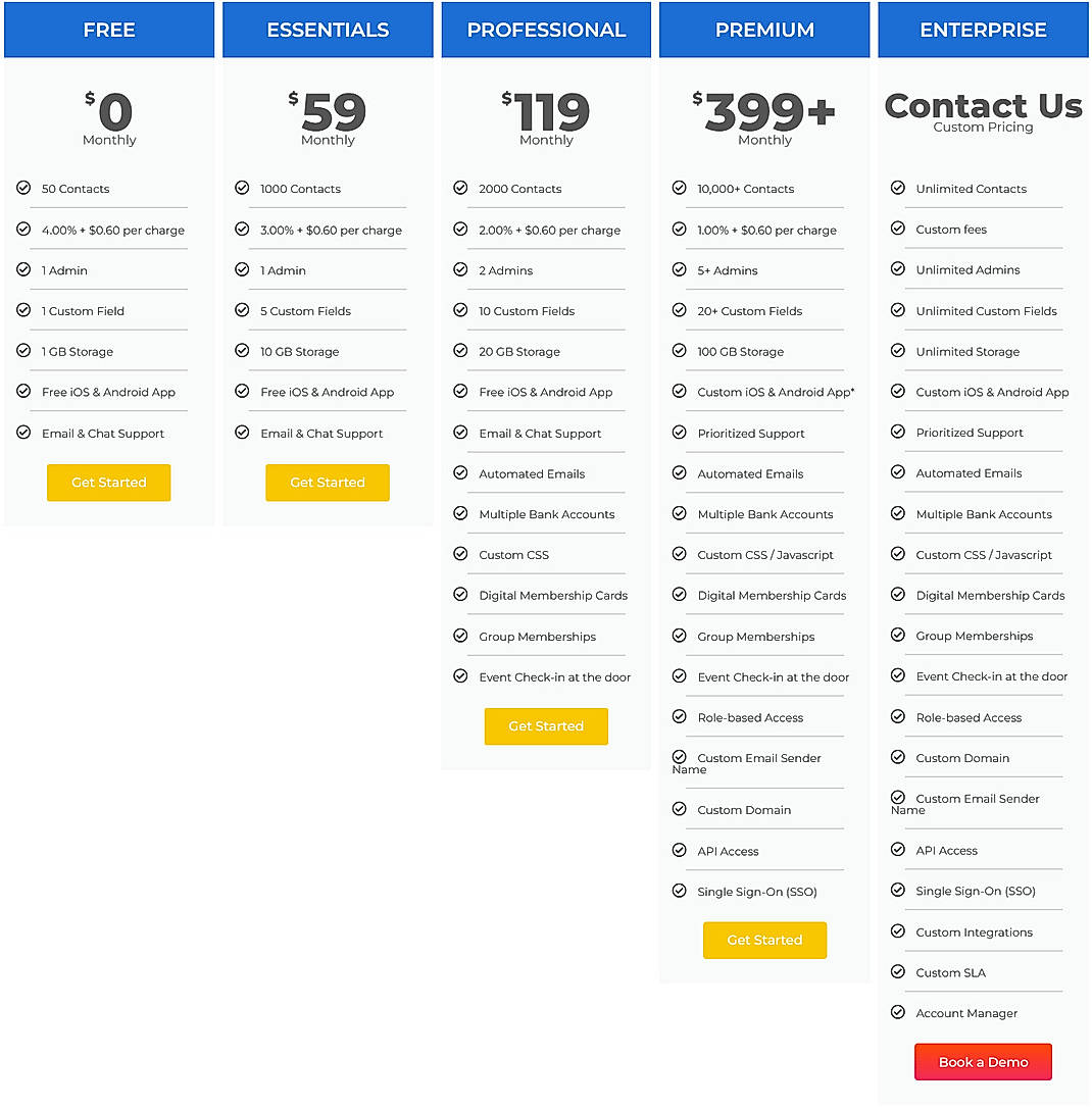 Pricing screenshot