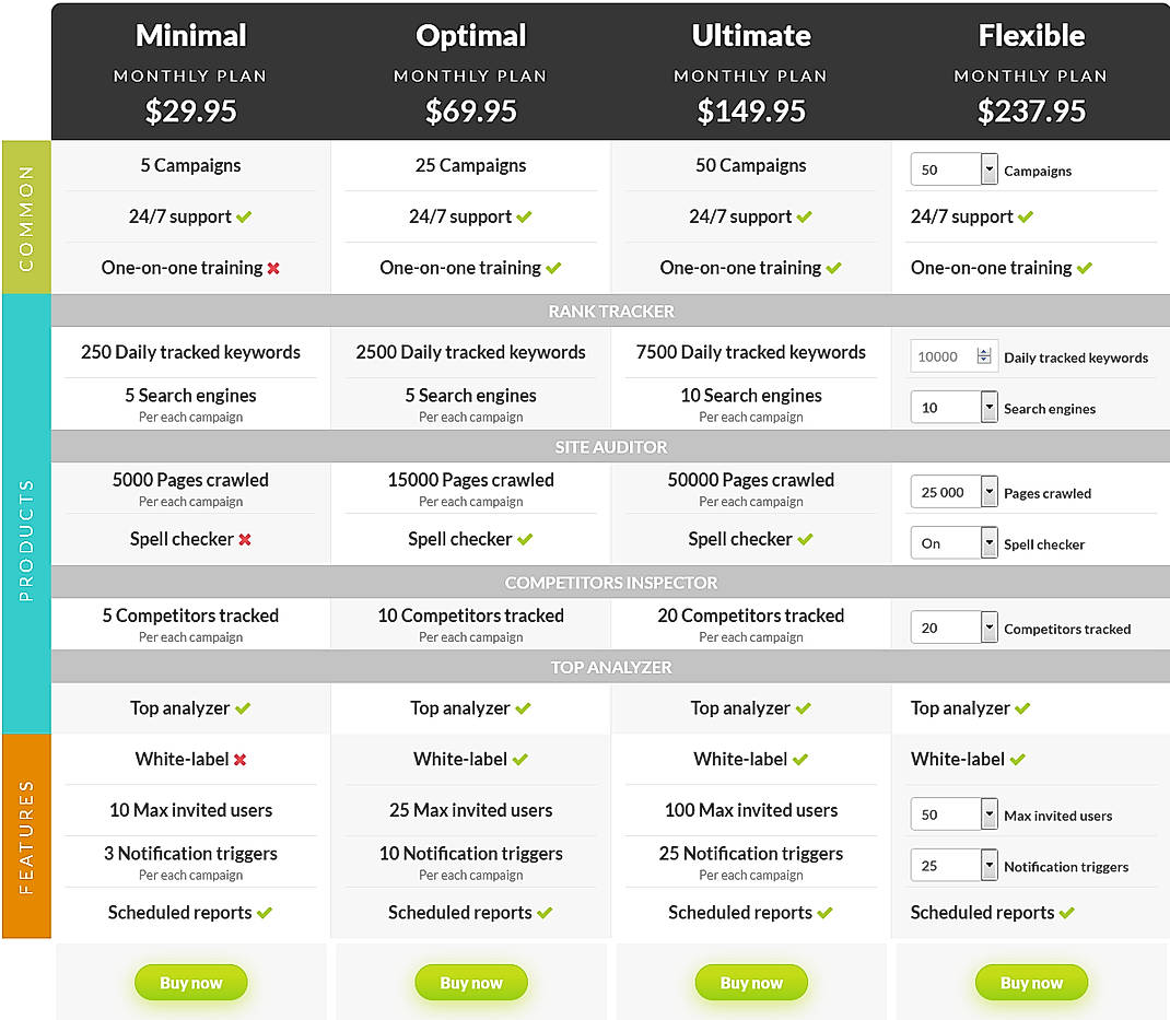 Pricing screenshot