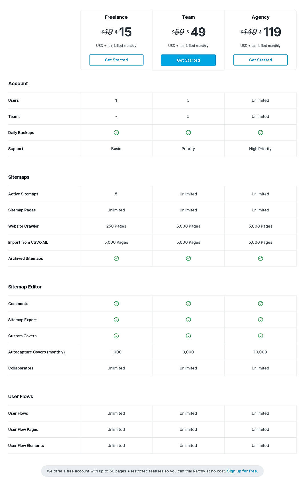 Pricing screenshot