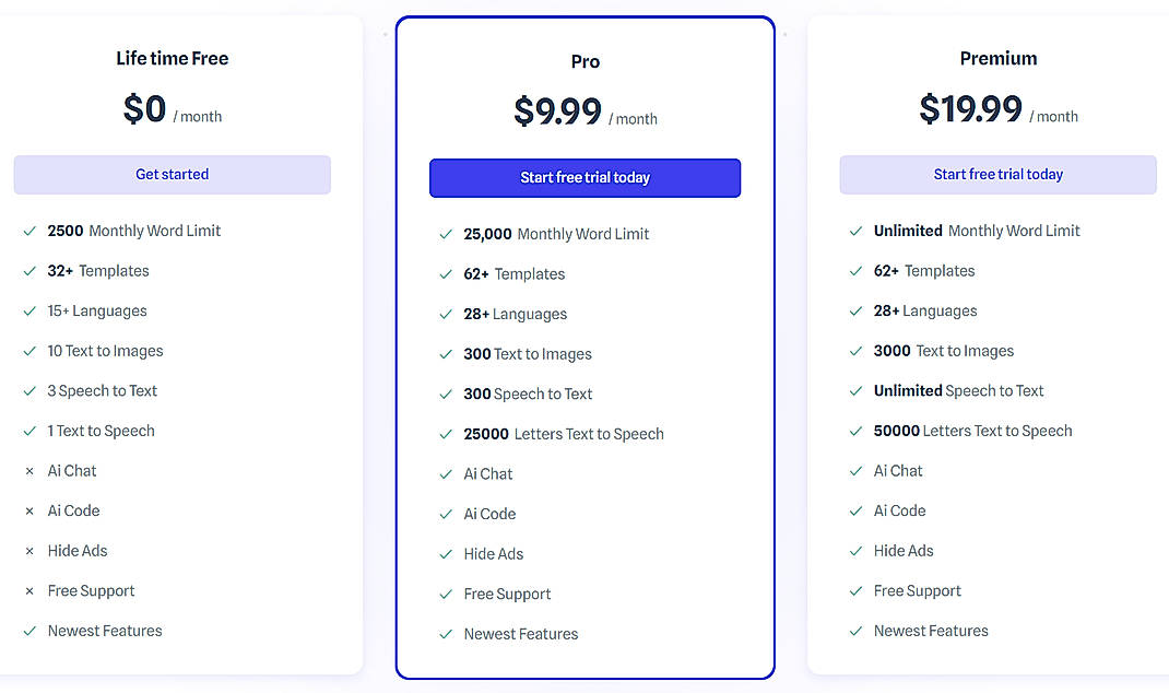 Pricing screenshot