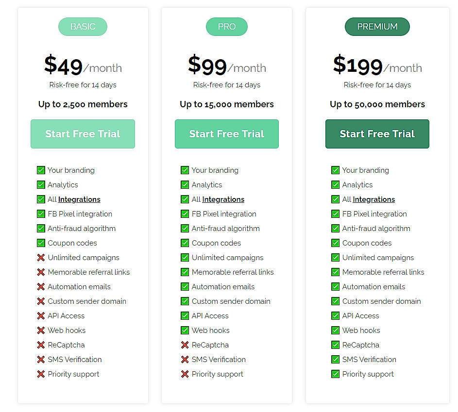 Pricing screenshot