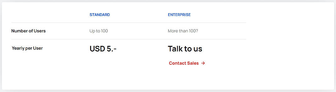Pricing screenshot