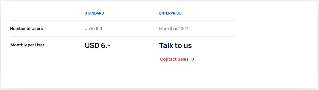 Pricing screenshot