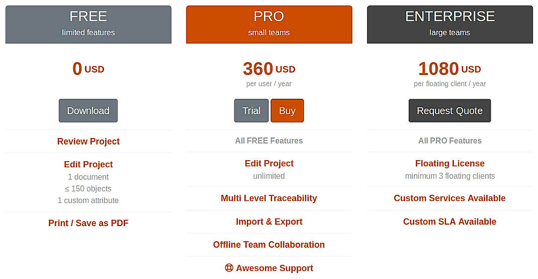 Pricing screenshot