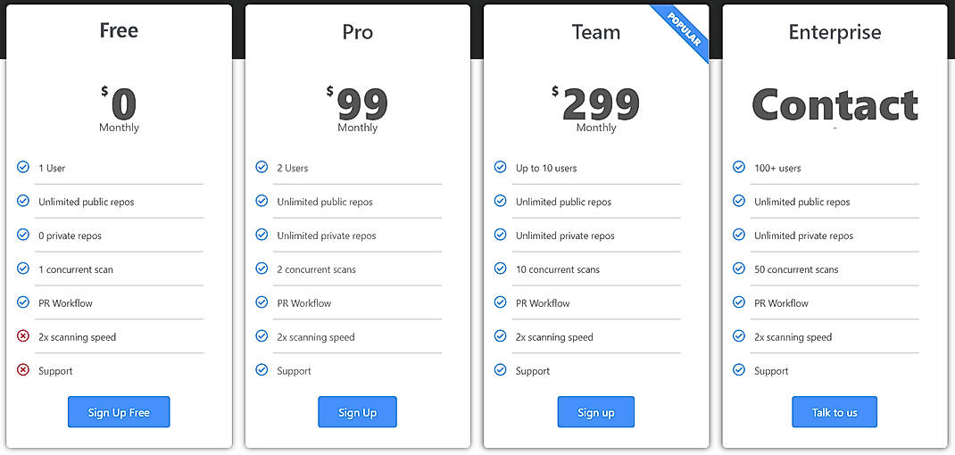 Pricing screenshot
