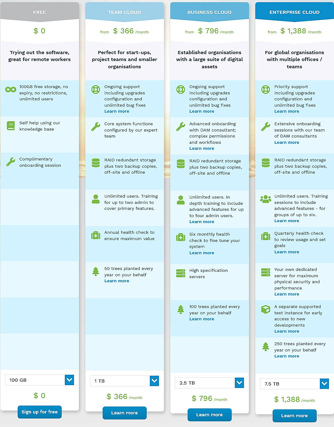 Pricing screenshot