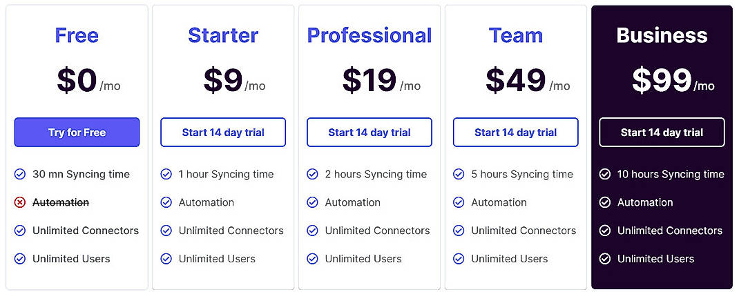 Pricing screenshot