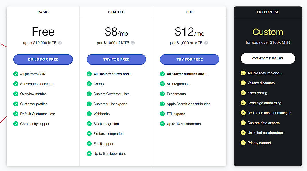 Pricing screenshot