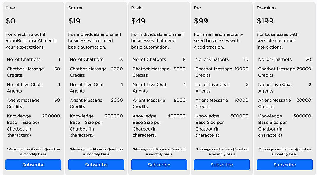 Pricing screenshot