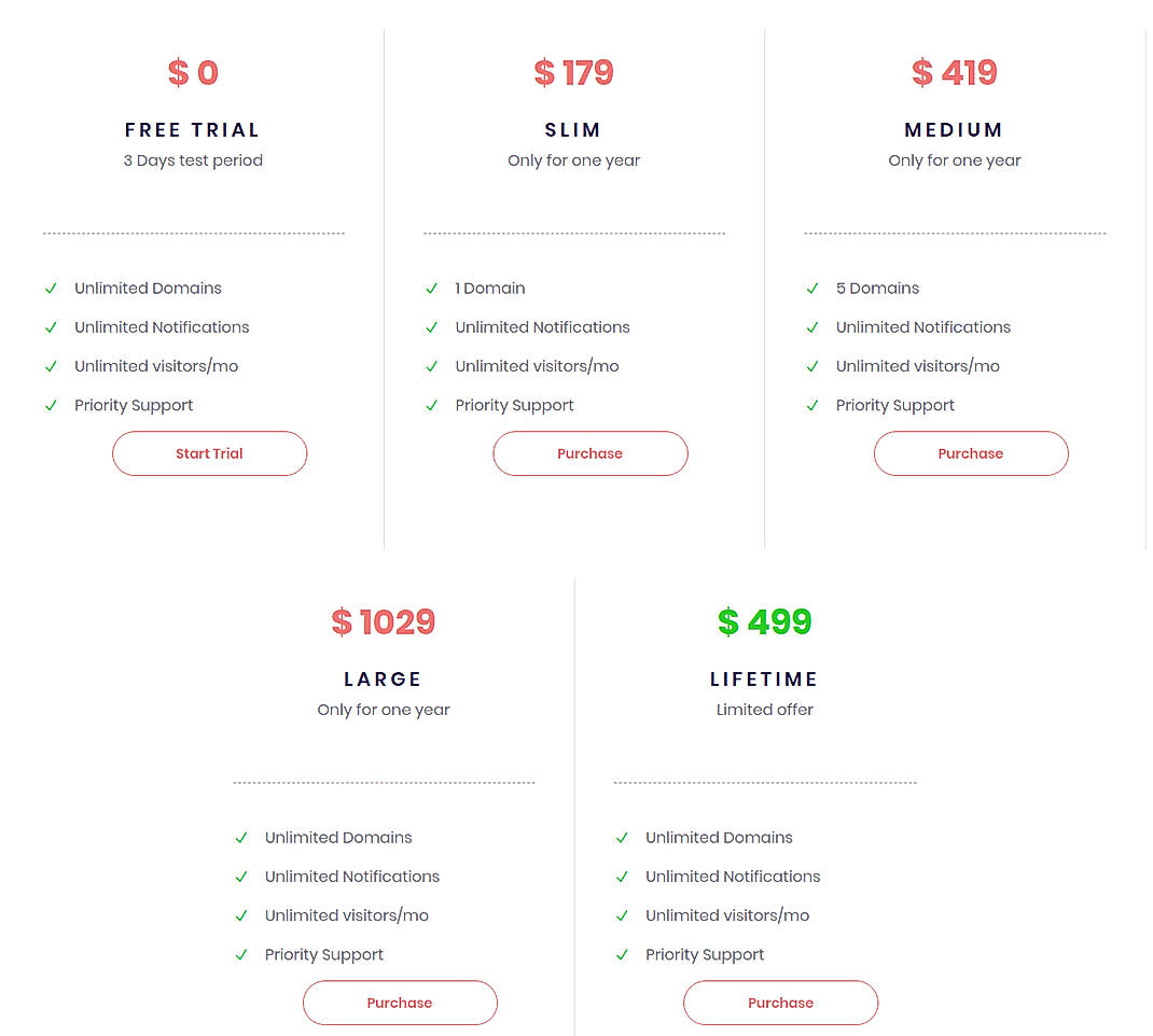 Pricing screenshot