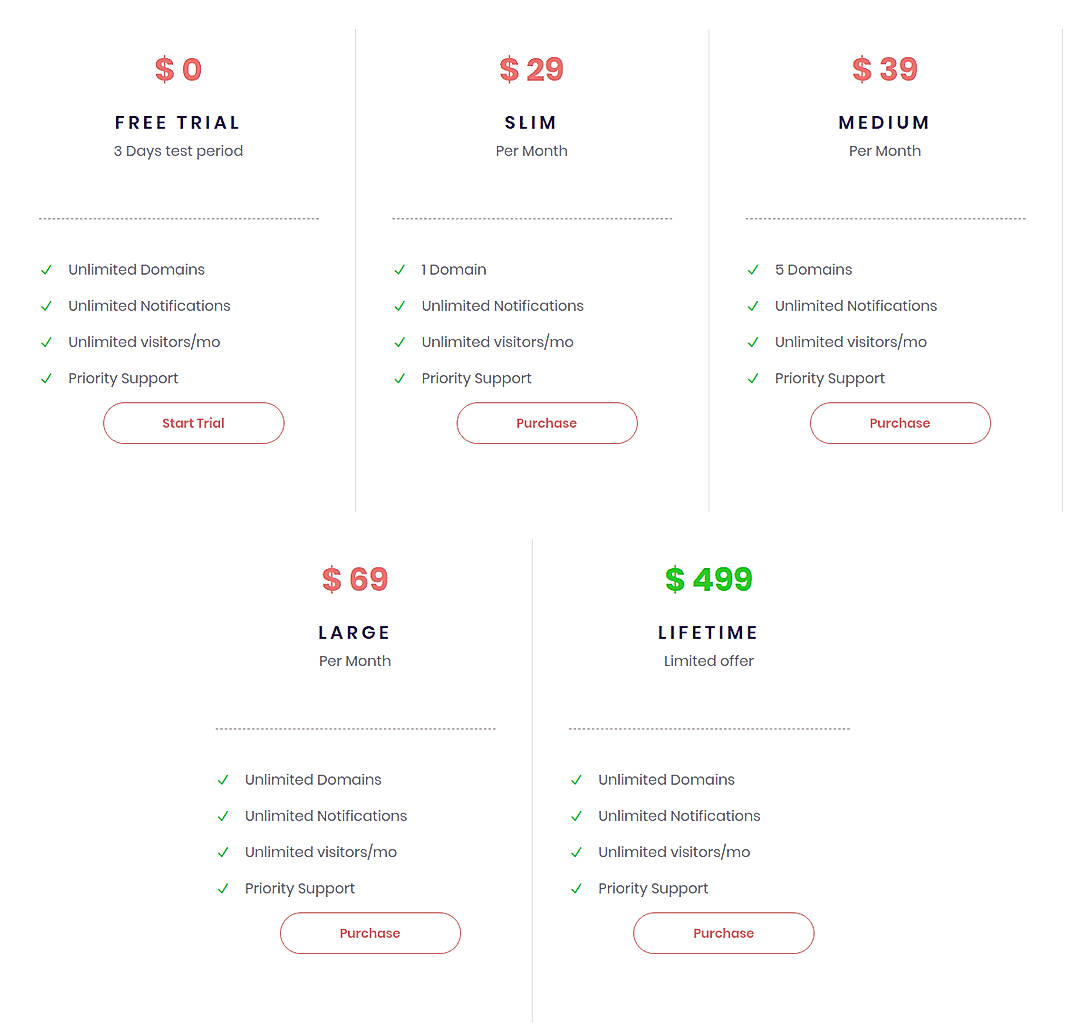 Pricing screenshot