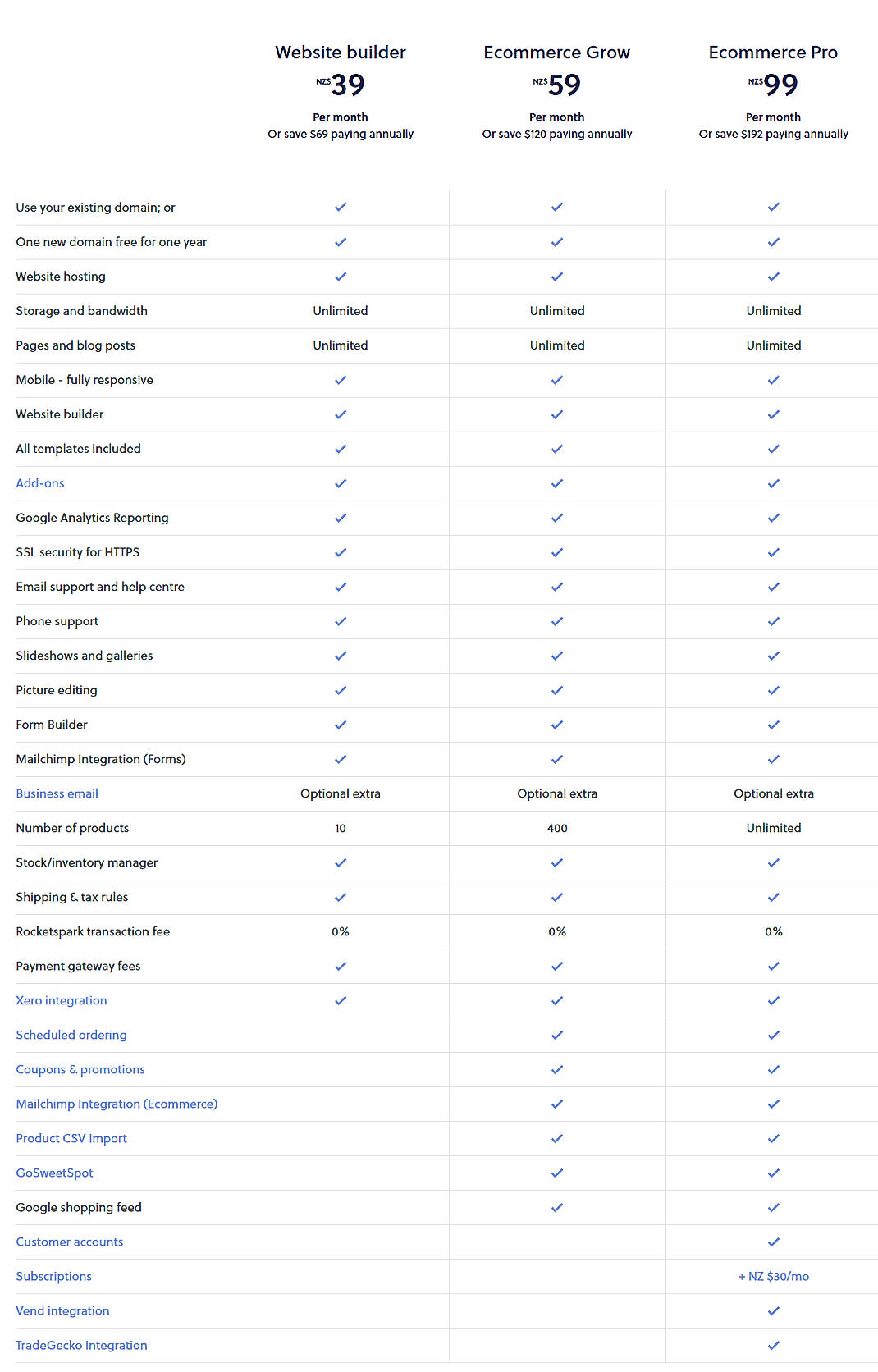 Pricing screenshot