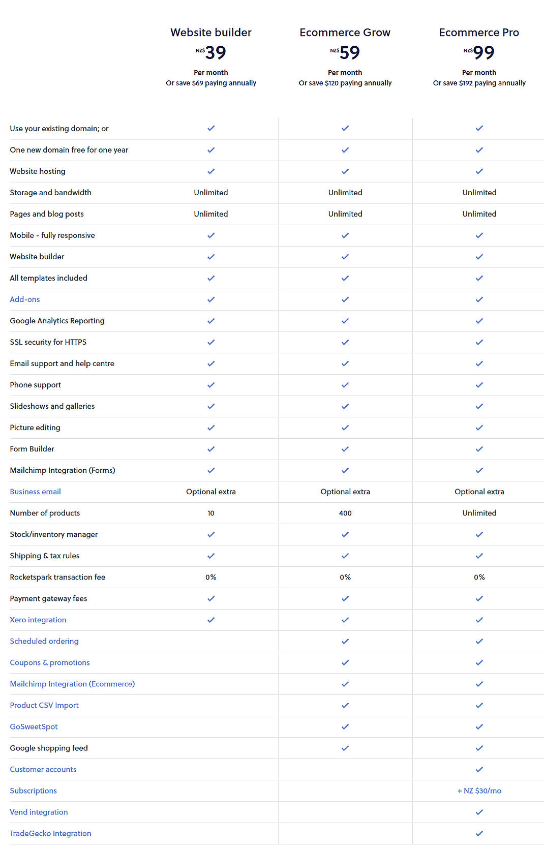 Pricing screenshot