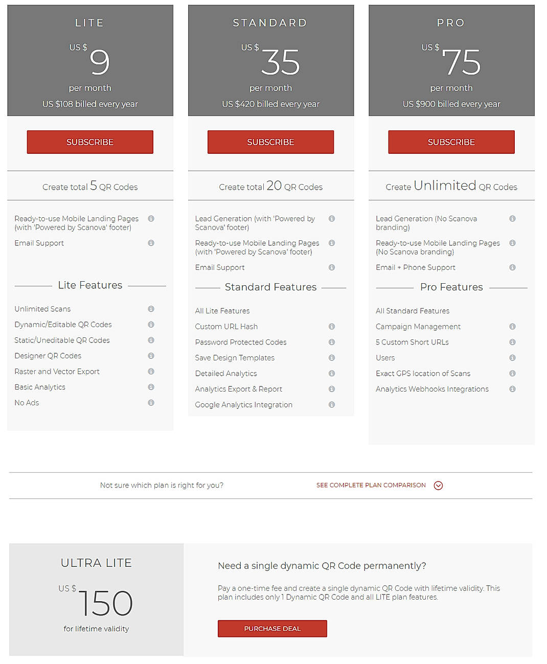 Pricing screenshot