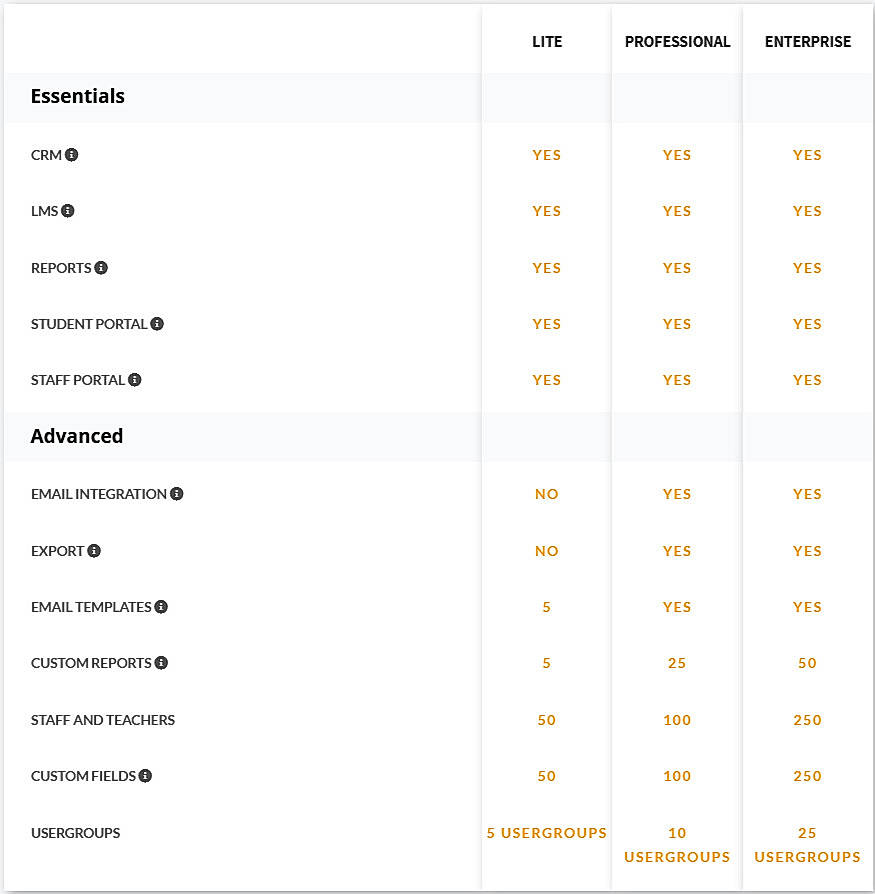Pricing screenshot