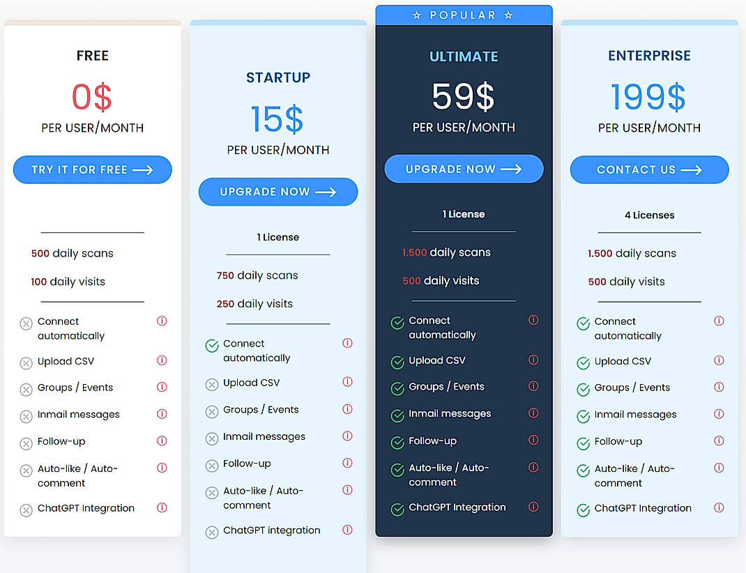 Pricing screenshot