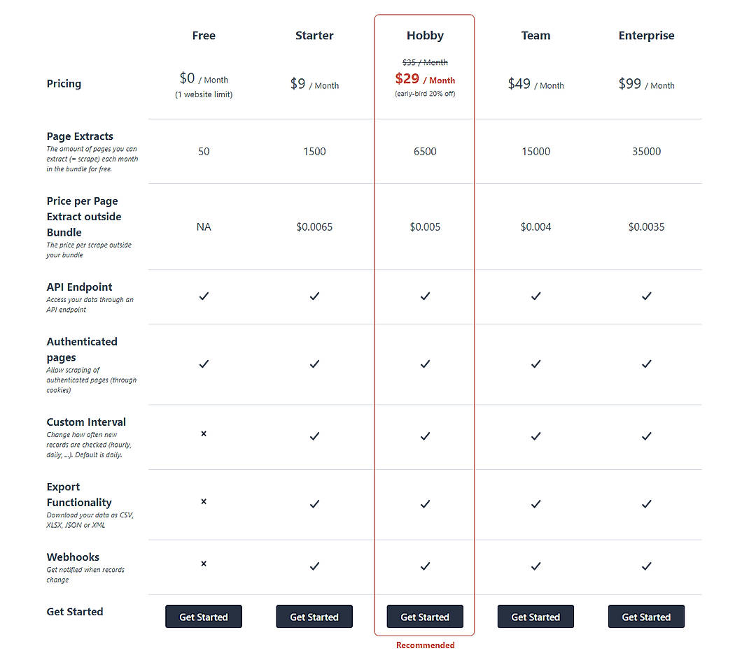 Pricing screenshot