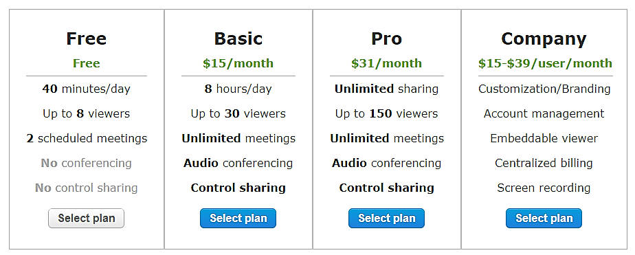 Pricing screenshot
