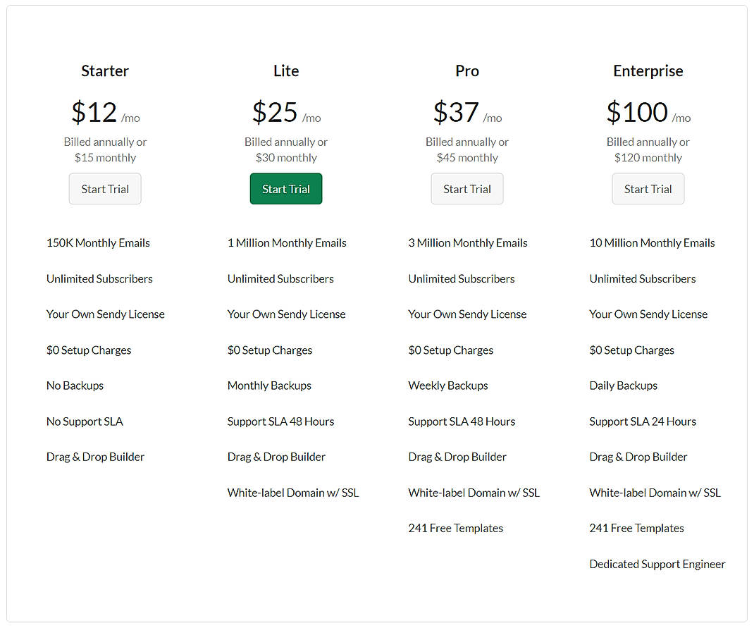 Pricing screenshot