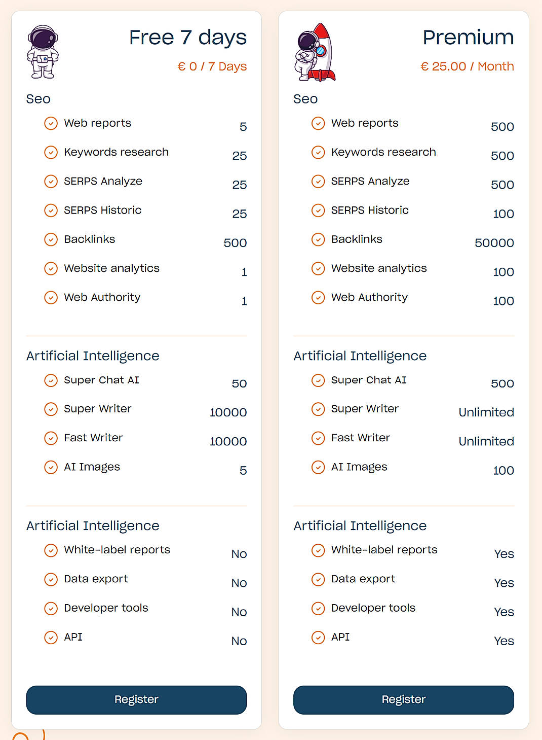 Pricing screenshot