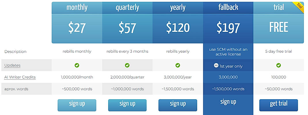 Pricing screenshot