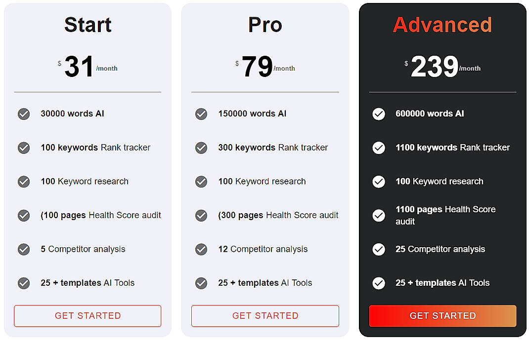 Pricing screenshot