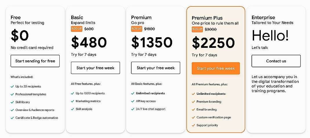 Pricing screenshot