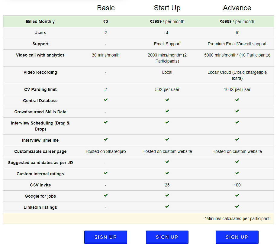 Pricing screenshot