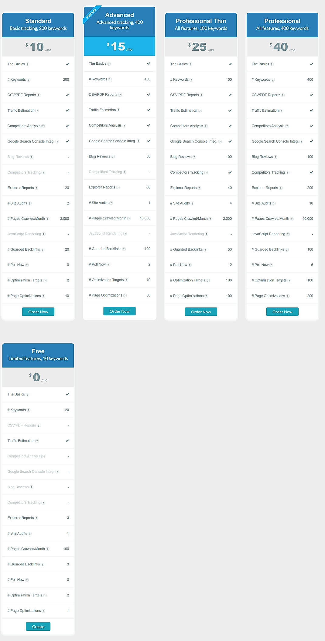Pricing screenshot