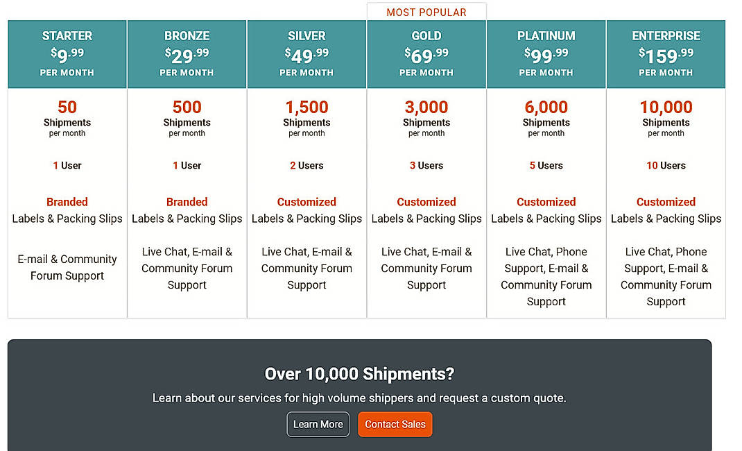 Pricing screenshot