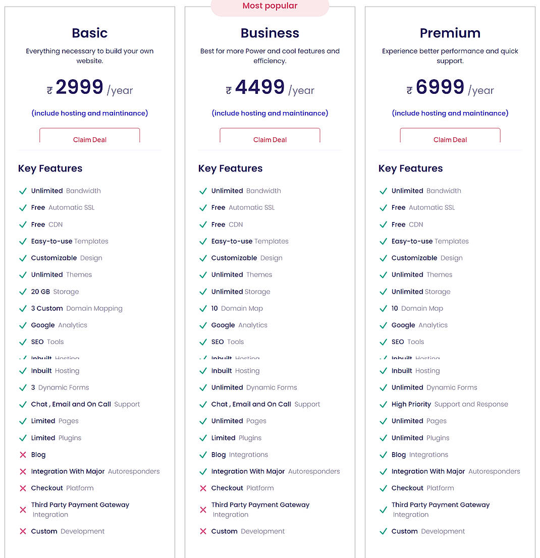 Pricing screenshot